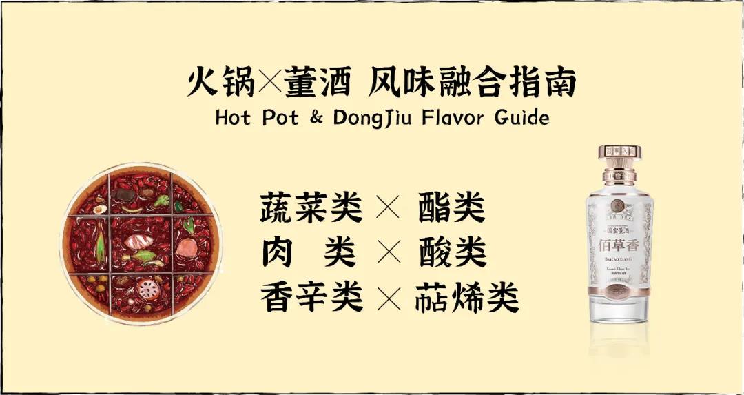 【微酒】吃火锅测董酒：一个重味，一个重香，火锅绝配是董香？